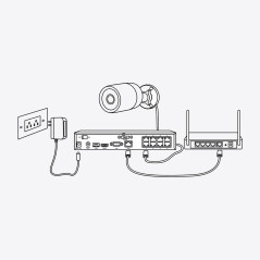 Videoüberwachungskamera Reolink P430